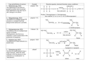 Biochemistry Macromolecules Pogil Worksheet Also Unique Nomenclature Worksheet Best Electron Configuration