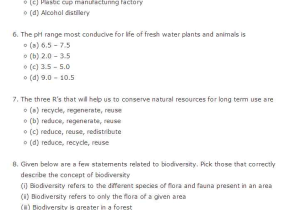 Biological Diversity and Conservation Chapter 5 Worksheet Answers with Important Questions for Class 10 Science Chapter 16 Management Of