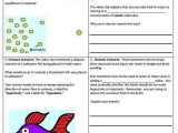 Biology Diffusion and Osmosis Worksheet Answer Key and 27 Best Amoeba Sisters Handouts Images On Pinterest