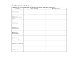 Blank Budget Worksheet Along with Division Worksheets Ampquot Division Worksheets Lower Ks2 Free P