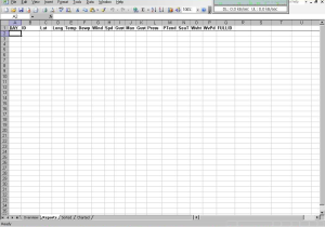 Blank Budget Worksheet and 20 Column Multiplication Worksheet Ideas About Long Multipl