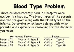 Blood Type and Inheritance Worksheet Answer Key together with Multiple Allele Worksheet Worksheets for All Download and