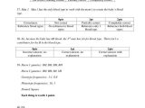 Blood Type and Inheritance Worksheet Answer Key with Punnett Square Worksheet 1 Answer Key Awesome Blood Type and
