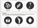 Bloodborne Pathogens Worksheet with 71 Best Work First Aid Images On Pinterest