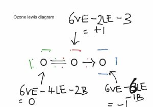 Bohr Model and Lewis Dot Diagram Worksheet Answers Along with How to Do A Lewis Dot Diagram Awesome Drawing Lewis Dot Stru