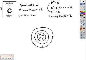 Bohr Model and Lewis Dot Diagram Worksheet Answers and Simple Bohr Model Examples