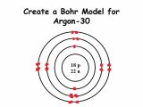 Bohr Model and Lewis Dot Diagram Worksheet Answers with 50 Best Diagram Argon atom Diagram Inspiratio