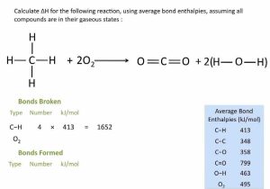 Bond Energy Worksheet or Using Bond Energies to Calculate Heats Enthalpy Of Reactions