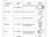Bond Energy Worksheet together with Symbols for Circuit Ponents 1 Natural Science Worksheet