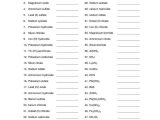 Bond Energy Worksheet together with Unique Chemical formula Writing Worksheet Inspirational Annuity