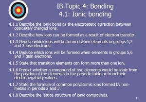 Bonding Basics Ionic Bonds Worksheet Answers Along with 1 Ib topic 4 Bonding 4 1 Ionic Bonding Describe the Ionic Bond as