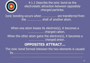 Bonding Basics Ionic Bonds Worksheet Answers Also 1 Ib topic 4 Bonding 4 1 Ionic Bonding Describe the Ionic Bond as