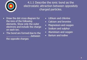 Bonding Basics Ionic Bonds Worksheet Answers with 1 Ib topic 4 Bonding 4 1 Ionic Bonding Describe the Ionic Bond as