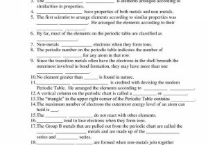 Bonding Basics Worksheet Along with Worksheet Templates atoms Worksheet Modeling Chemical Equations