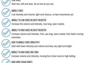 Books Never Written Math Worksheet Answers Take A Breather Also Free Printable Check List for the Perfect Vocal Warm Up