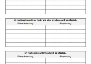 Boundaries Worksheet therapy Along with Motivational Interview Building Discrepancy Preview