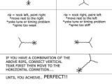 Bowhunter Education Homework Worksheet Answers Along with Paper Tuning Chart