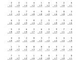 Box Method Multiplication Worksheet or Magnificent Multiplication Drill Worksheets Frieze Math Ex
