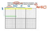 Box Method Multiplication Worksheet with Kindergarten Grid Paper Multiplication Partial Produ