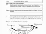 Boy Scout Worksheets Also Awesome Merit Badge Worksheets – Sabaax