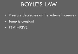 Boyle's Law and Charles Law Gizmo Worksheet Answers and Boyleampaposs Law by Emma Jett