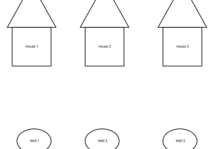 Brain Teasers Worksheet Answers Also Lateral Thinking Connect 3 Houses with 3 Wells