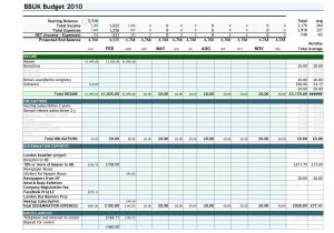 Budget for Teenager Worksheet and Best Excel Bud Spreadsheet Templates Beste Line Bud Arbeitsblatt