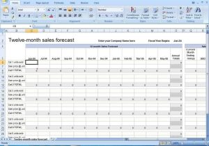 Budget Worksheet Excel as Well as 12 Month Sales forecast Excel Template 4dummiesorg