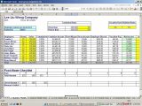 Budget Worksheet Excel together with Essay On Microsoft Excel