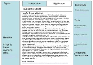 Budgeting for Dummies Worksheet Along with How to Bud Money Worksheet