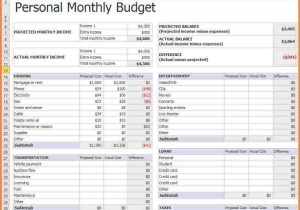 Budgeting for Dummies Worksheet together with Simple Personal Bud Templates Guvecurid