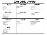 Budgeting Worksheets for Highschool Students Along with social Studies Lesson Plan Template Author Subject Grade C