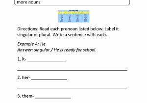 Building Self Esteem Worksheets with Subject Verb Agreement Worksheets Ideas