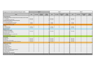 Business Expense Worksheet Free Along with Sales forecast Spreadsheet Template Inzare Inzare