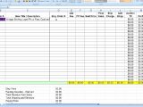Business organizations Worksheet and Account Spreadsheet Examples for How are Spreadsheets Used In