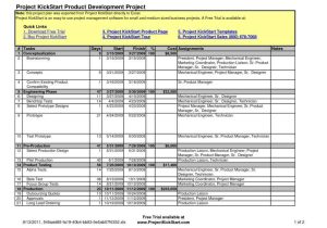 Business Plan Worksheet or Free Business Spreadsheet and Plans Small Business Project Plan