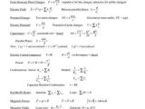 Calculating force Worksheet and Physics 2 formulas Almost Every formula You Need