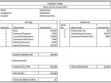 Calculating Gross Pay Worksheet together with Everything You Need to Know About Your Salary Slip