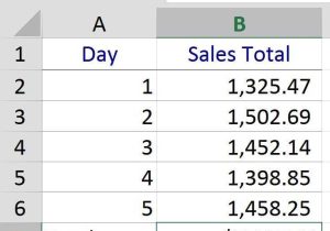 Calculating Oee Worksheet as Well as Excel Sum and Offset formula