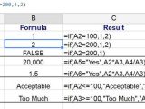 Calculating Oee Worksheet as Well as How to Use Google Spreadsheet if Functions