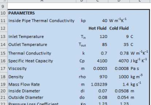 Calculating Specific Heat Worksheet and Double Pipe Heat Exchanger