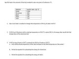 Calculating Specific Heat Worksheet or Calculating Specific Heat Worksheet New Heat Energy and Transfer