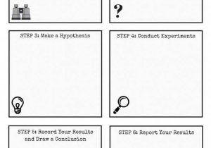Can You Spot the Scientific Method Worksheet with Using Scientific Method Experiments with Young Kids