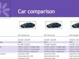 Car Lease Worksheet with Car Lease Calculator Excel Spreadsheet Beautiful Car Loan Calculator