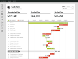 Cash Flow Worksheet with Fathom Quickbooks App Store
