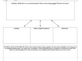 Cbt Worksheets for Anxiety Also 100 Best Cbt Images On Pinterest