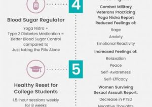 Cbt Worksheets for Anxiety and Depression together with 59 Best Mental Health Images On Pinterest