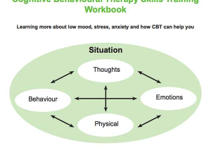 Cbt Worksheets for Anxiety and the Best Cbt Worksheets Activities and assignments All In One Place