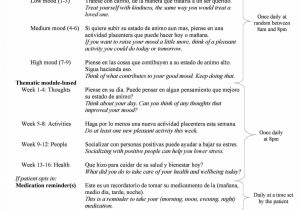 Cbt Worksheets for Children and Cbt therapy Worksheets Worksheet for Kids In English