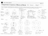 Cell Concept Map Worksheet Answers with Cell Division Worksheet 5b A9b Battk